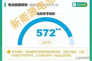 火力凶猛，皇马是本赛季西甲唯一一支3名球员进球上双的球队